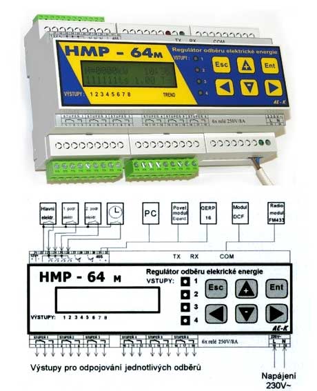 HMP-64M Regulátor odběru elektrické energie
