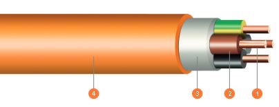 NKT CABLES: Bezhalogenové kabely NOPOVIC