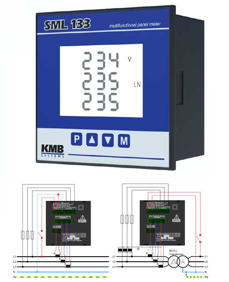 Tip na digitální panelový třífázový měřicí přístroj SML 133