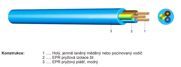 TML kabel pro ponorná vodní čerpadla