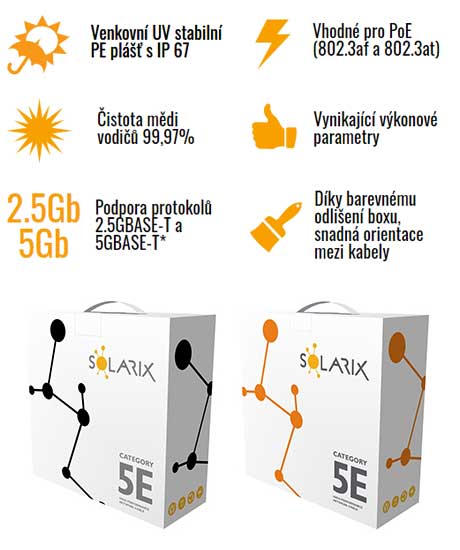 Venkovní instalační kabely Solarix