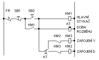 Zapojení ovládacích obvodů pro rozběh Y/D