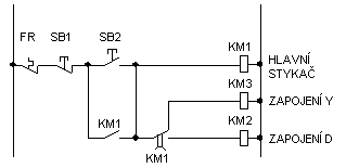 Zapojení ovládacích obvodů pro rozběh Y/D